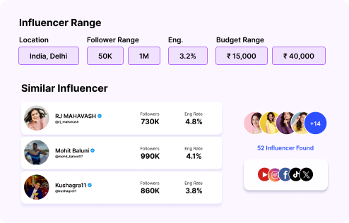 Similar-influencer