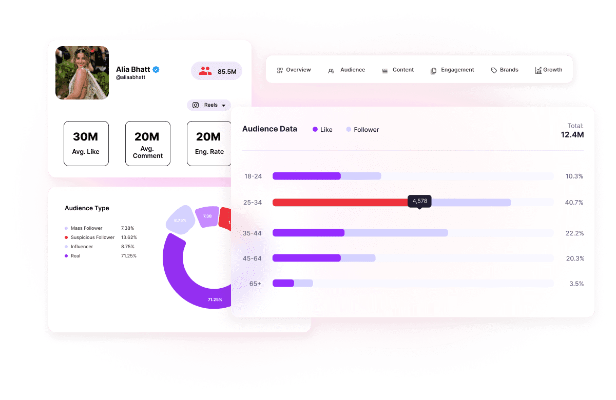 Social_Commerce