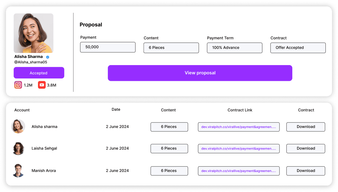 Payment_Agreements